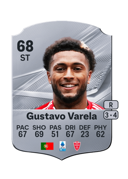 Carte de Gustavo Varela