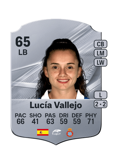 Carte de Lucía Vallejo