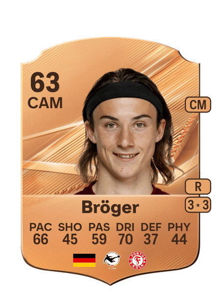 Carte de Bennit Bröger