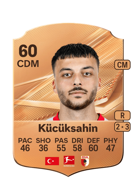 Carte de Mahmut Kücüksahin