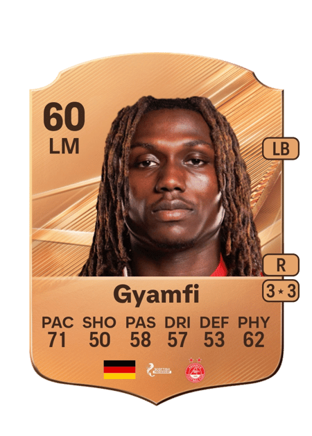Carte de Emmanuel Gyamfi