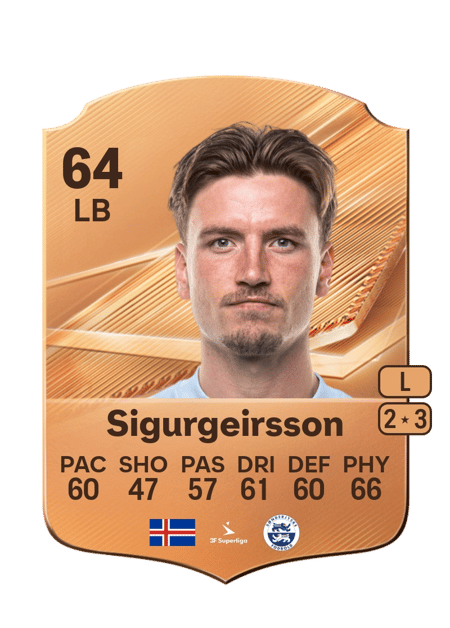 Carte de Rúnar Þór Sigurgeirsson