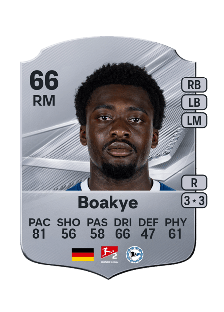 Carte de Benjamin Boakye