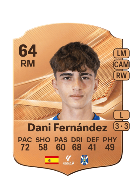 Carte de Dani Fernández
