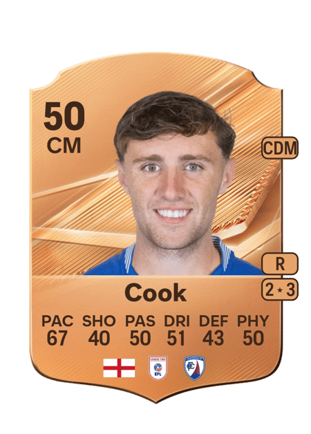 Carte de Connor Cook
