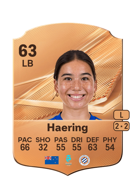 Carte de Suya Haering