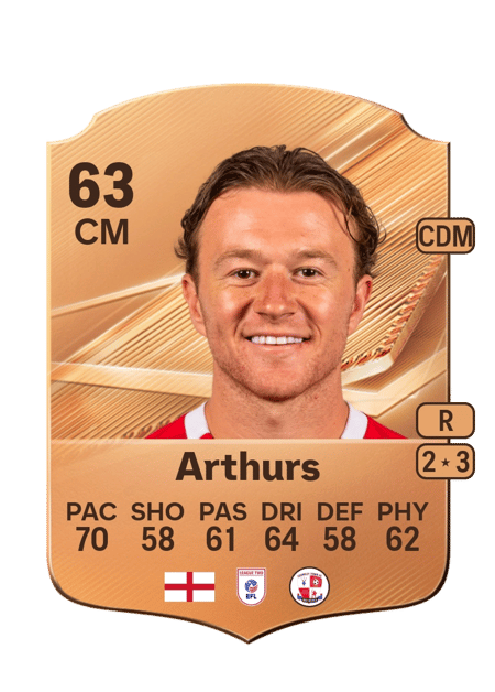Carte de Jude Arthurs