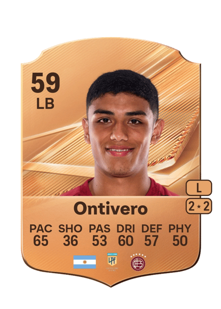 Carte de Octavio Ontivero