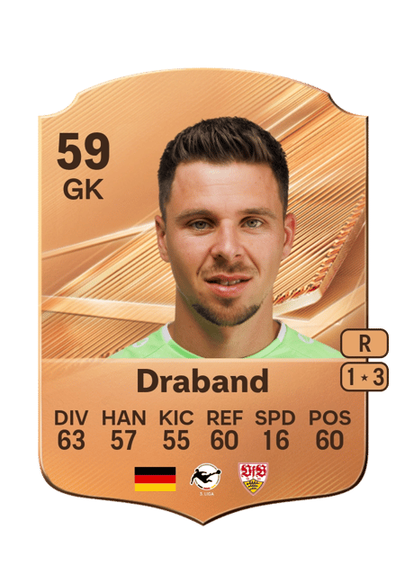 Carte de Dominik Draband