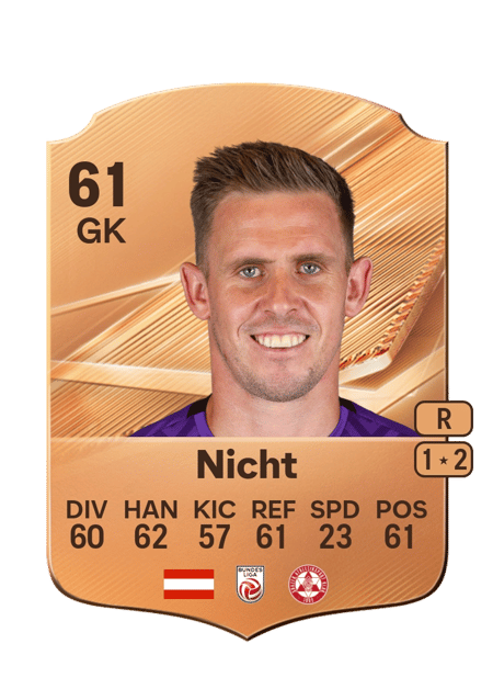 Carte de Christoph Nicht