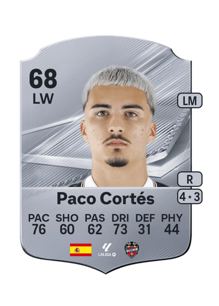 Carte de Paco Cortés