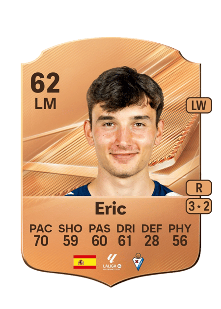 Carte de Eric