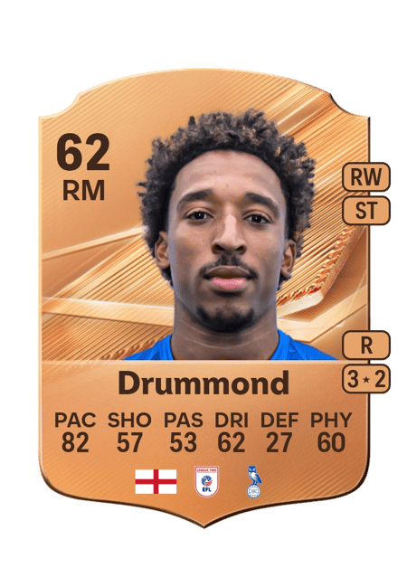 Carte de Kane Drummond