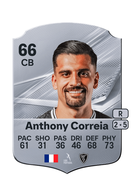Carte de Anthony Correia