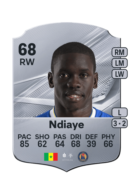 Carte de Mbaye Ndiaye