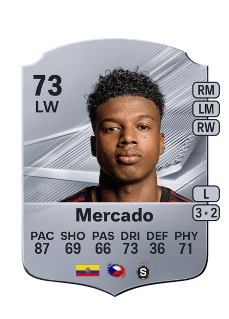 Carte de John Mercado