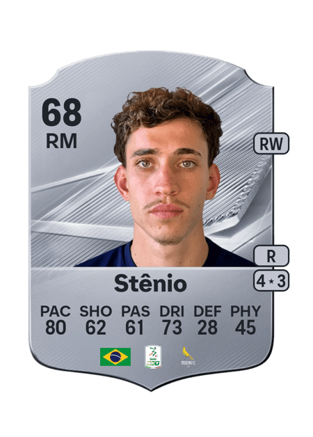 Carte de Stênio