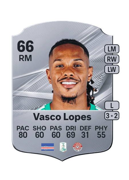 Carte de Vasco Lopes