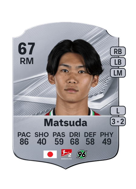 Carte de Hayate Matsuda