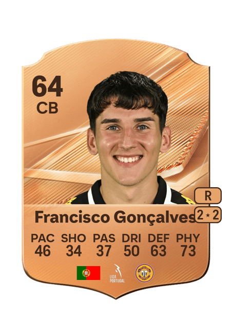 Carte de Francisco Gonçalves