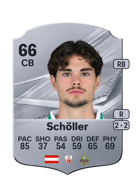 Carte de Jakob Schöller