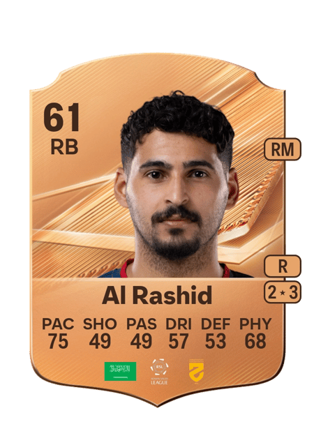 Carte de Saud Al Rashid