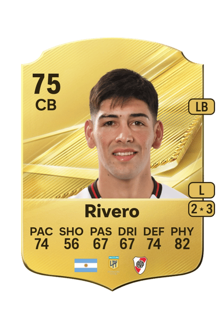 Carte de Lautaro Rivero