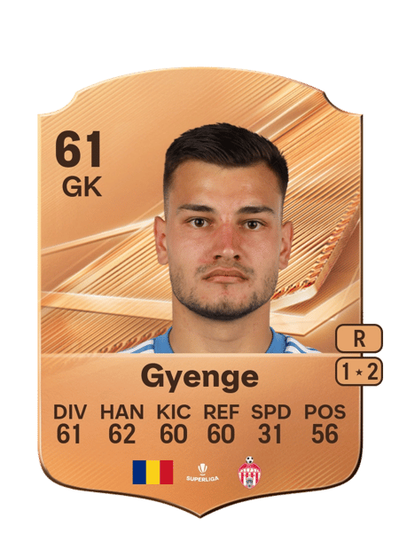 Carte de Szilárd Gyenge