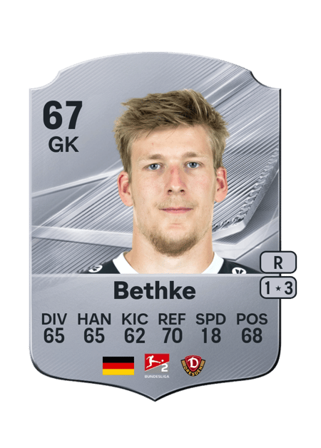 Carte de Elias Bethke