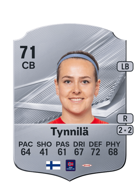 Carte de Joanna Tynnilä