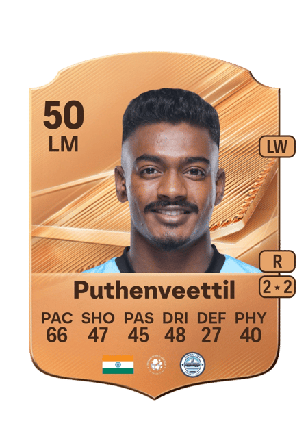 Carte de Noufal Puthenveettil