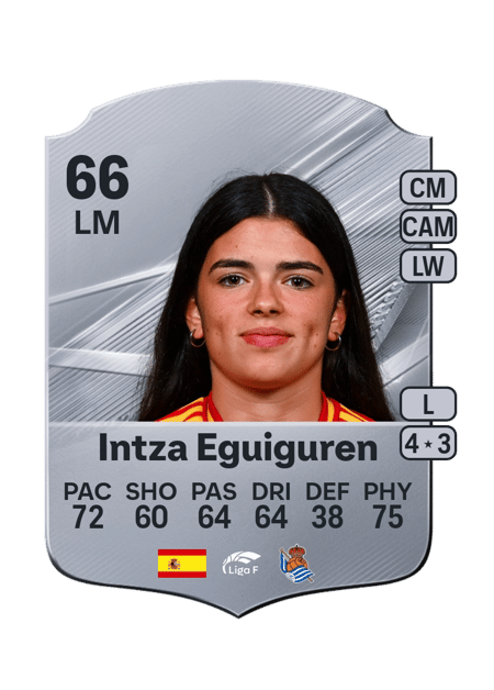 Carte de Intza Eguiguren