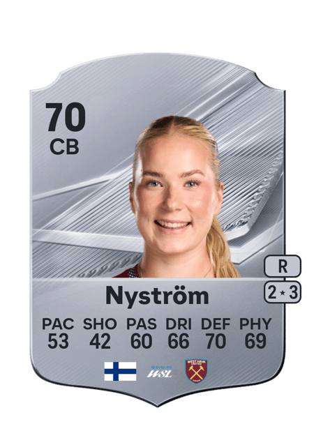 Carte de Eva Nyström