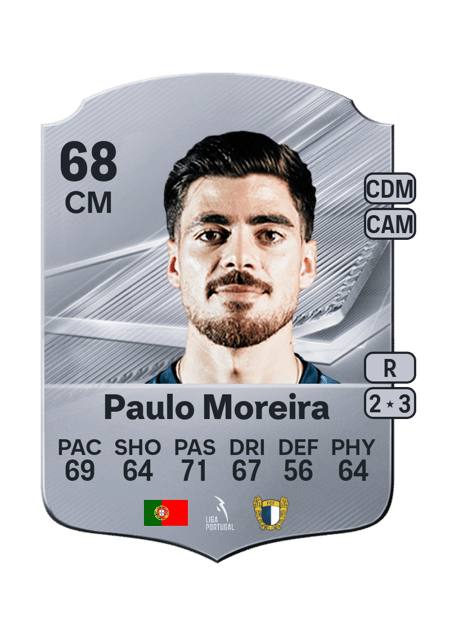 Carte de Paulo Moreira