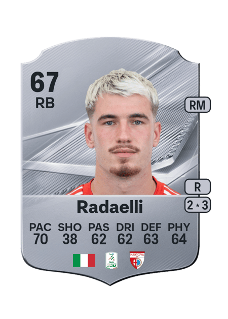 Carte de Nicolò Radaelli