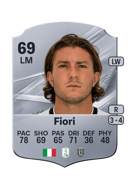 Carte de Antonio Fiori