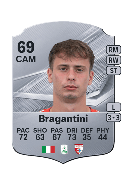 Carte de Davide Bragantini
