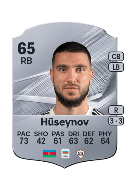 Carte de Abbas Hüseynov
