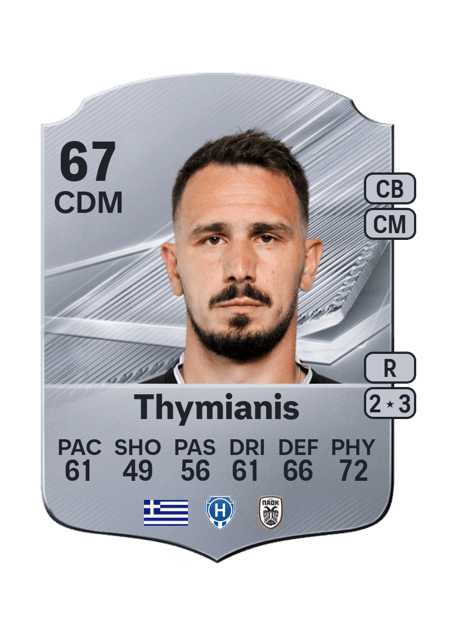 Carte de Konstantinos Thymianis