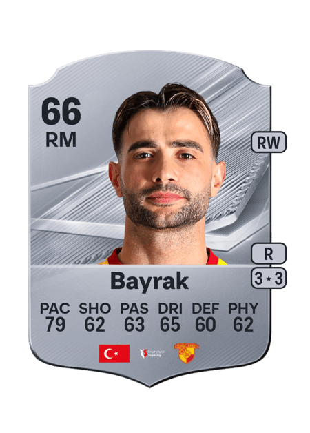 Carte de Ogün Bayrak