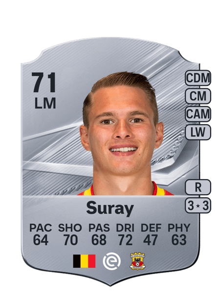Carte de Mathis Suray