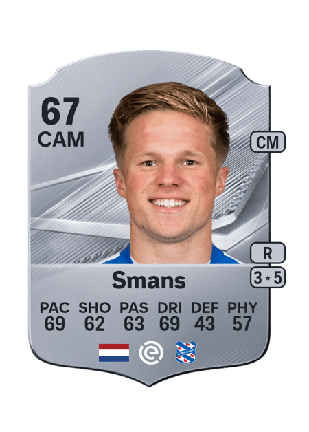 Carte de Levi Smans