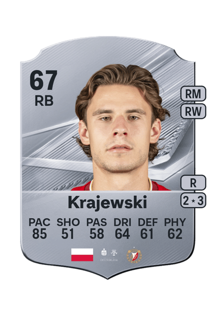 Carte de Marcel Krajewski