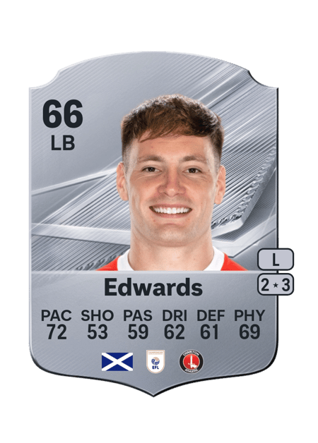 Carte de Josh Edwards