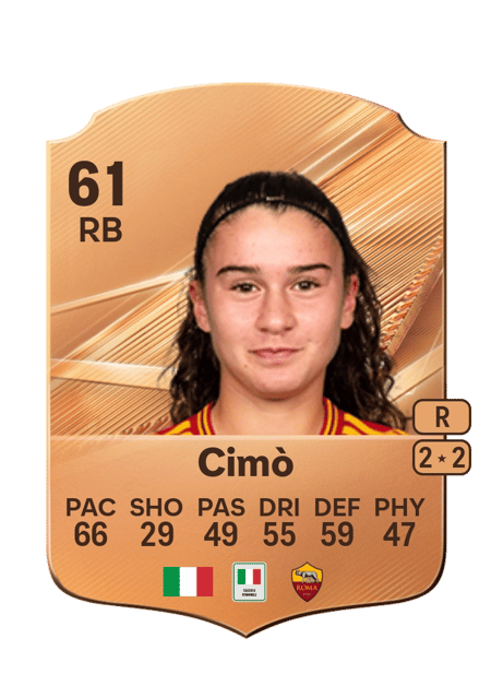 Carte de Giada Cimò