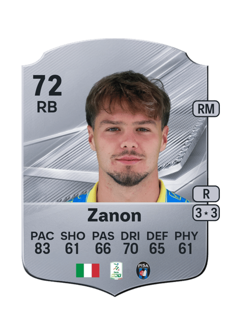 Carte de Simone Zanon