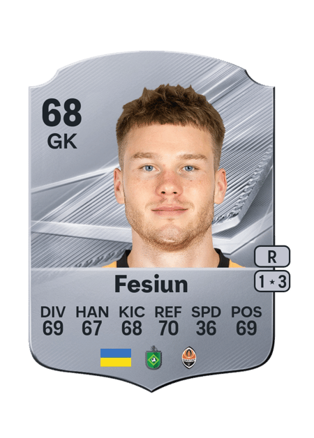 Carte de Kiril Fesiun