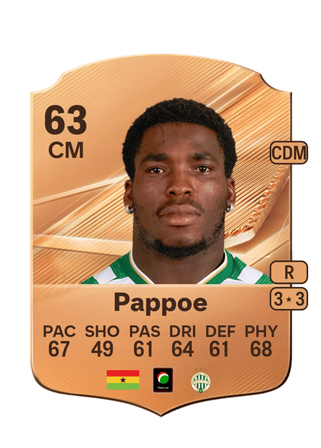 Carte de Isaac Pappoe