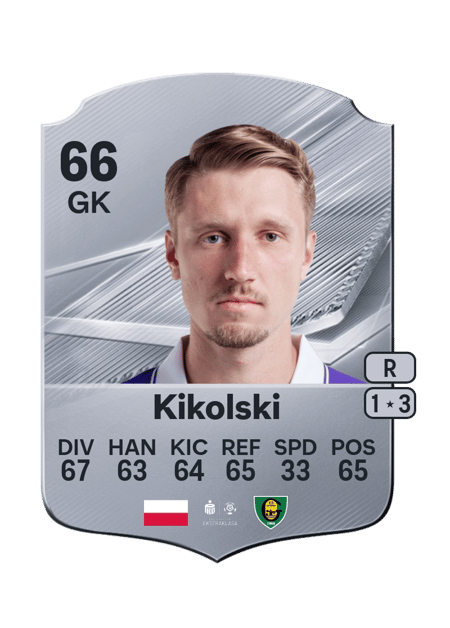 Carte de Maciej Kikolski