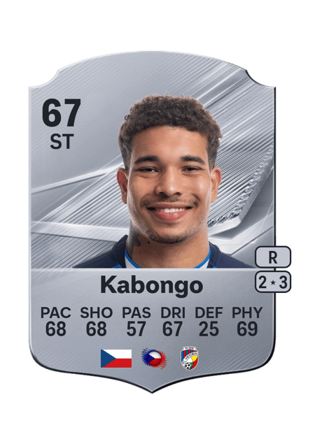 Carte de Christophe Kabongo